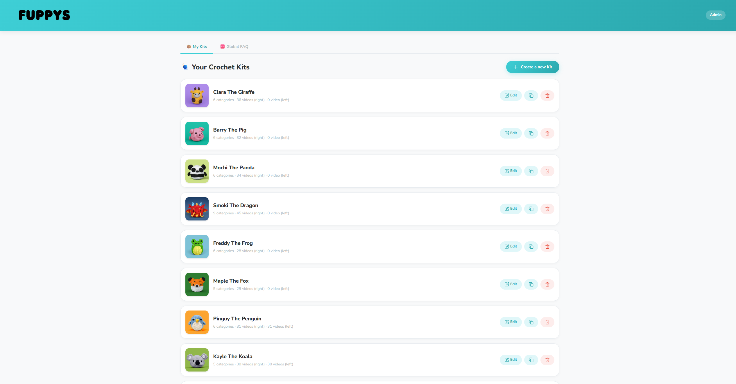 Aperçu de l'administration Fuppys